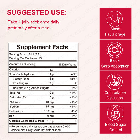 Garcinia Cambogia Jelly